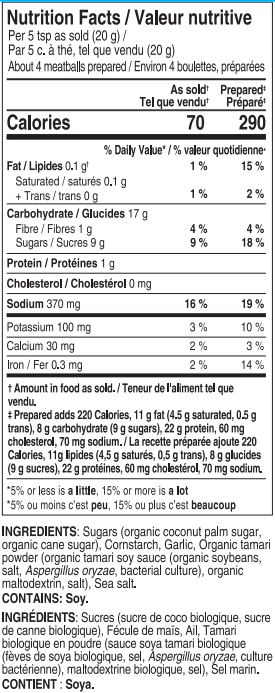 Boulettes de viande miel et ail