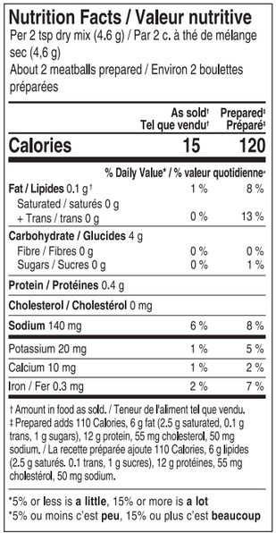 Boulettes de viande à l'italienne