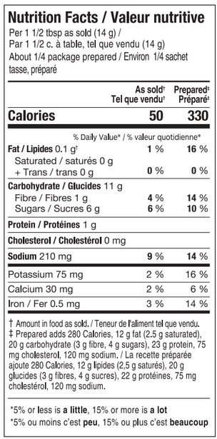 Sweet Garlic Chicken