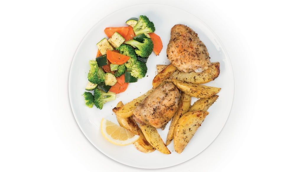 Souvlaki au poulet